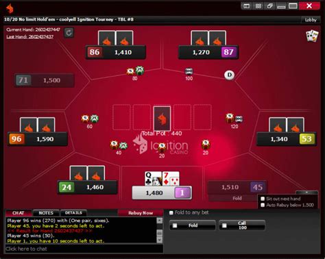 ignition poker download pc.